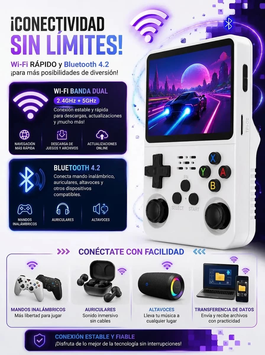 Infografía de conectividad: Wi-Fi de banda dual 2.4 y 5 GHz y Bluetooth 4.2 para mandos inalámbricos, auriculares y altavoces